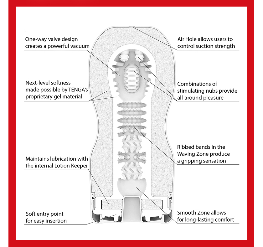 Tenga Original Vacuum Masturbator Cup 05